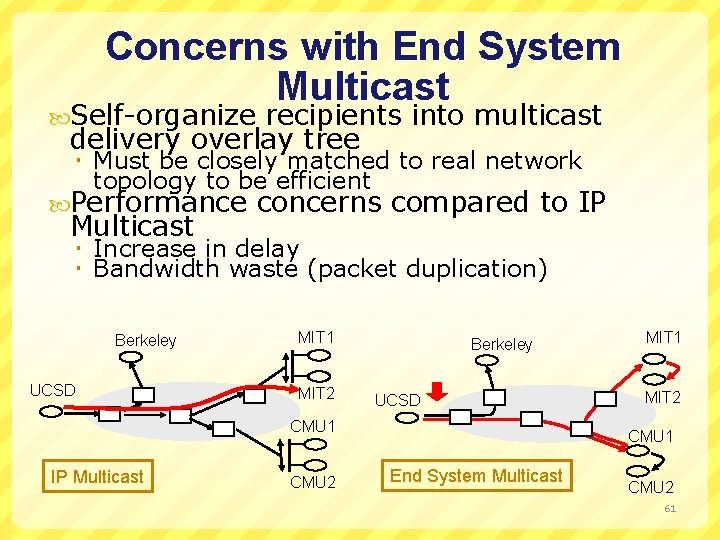 Concerns with End System Multicast Self-organize recipients into multicast delivery overlay tree Must be