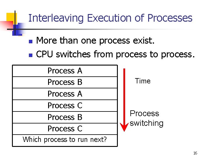 Interleaving Execution of Processes n n More than one process exist. CPU switches from