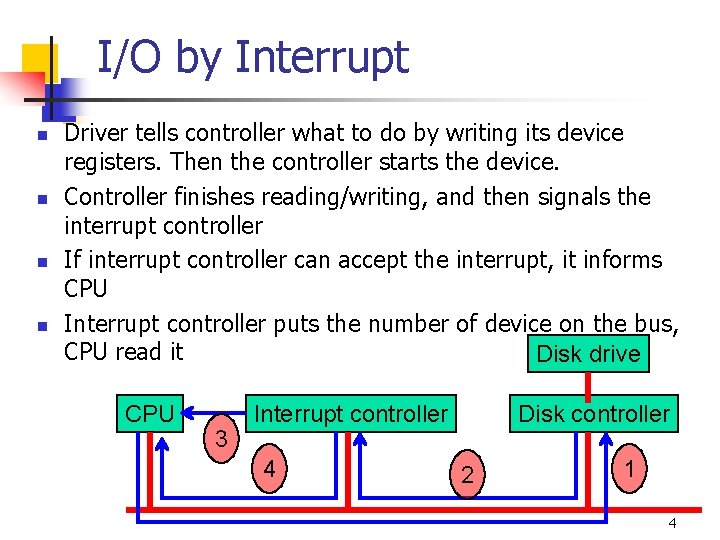 I/O by Interrupt n n Driver tells controller what to do by writing its