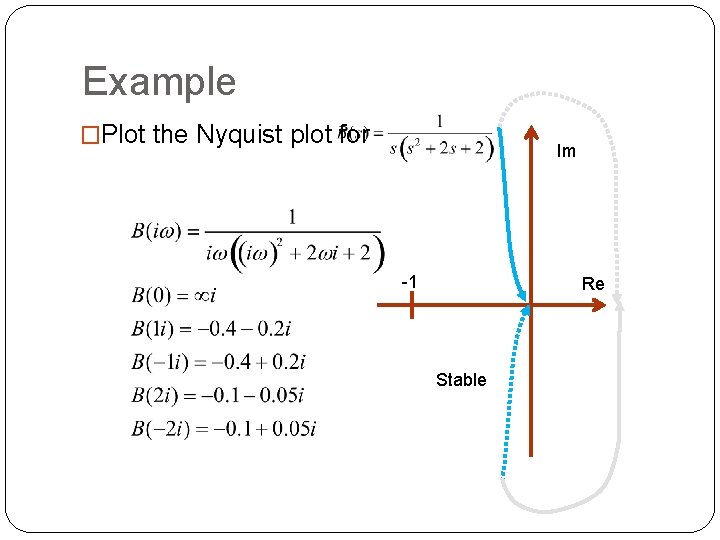 Example �Plot the Nyquist plot for Im -1 Re Stable 