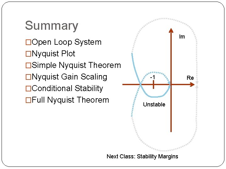 Summary Im �Open Loop System �Nyquist Plot �Simple Nyquist Theorem �Nyquist Gain Scaling -1