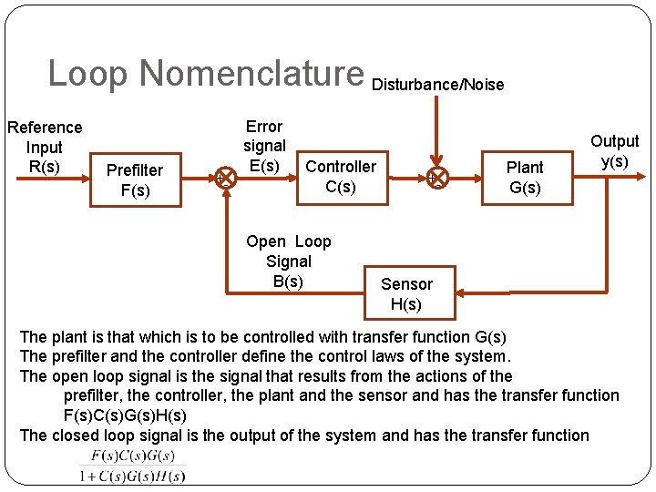 Loop Nomenclature Disturbance/Noise Reference Input R(s) Prefilter F(s) +- Error signal E(s) Controller C(s)