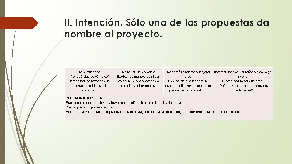 II. Intención. Sólo una de las propuestas da nombre al proyecto. Dar explicación ¿Por