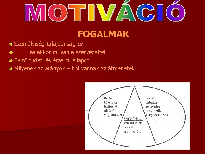 FOGALMAK Személyiség tulajdonság-e? és akkor mi van a szervezettel Belső tudati és érzelmi állapot