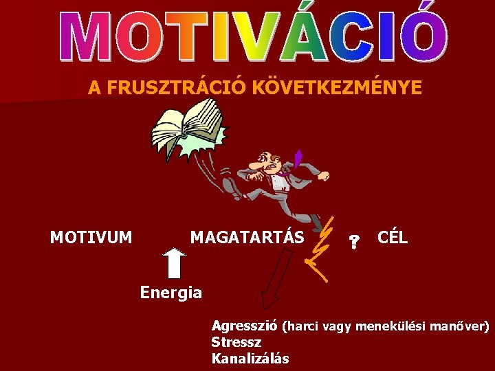 A FRUSZTRÁCIÓ KÖVETKEZMÉNYE MOTIVUM MAGATARTÁS CÉL Energia Agresszió (harci vagy menekülési manőver) Stressz Kanalizálás
