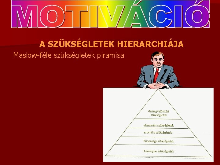 A SZÜKSÉGLETEK HIERARCHIÁJA Maslow-féle szükségletek piramisa 