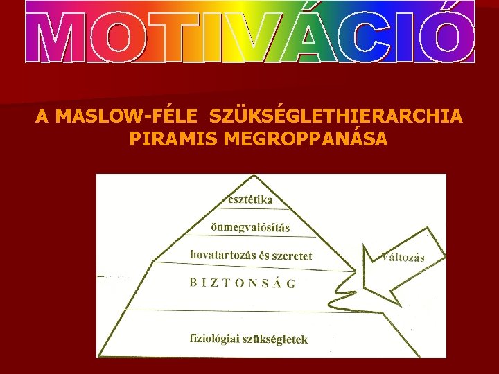 A MASLOW-FÉLE SZÜKSÉGLETHIERARCHIA PIRAMIS MEGROPPANÁSA 