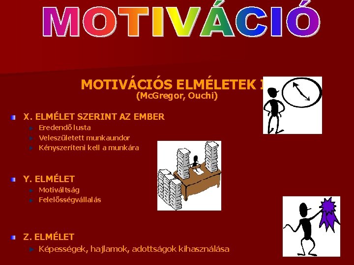 MOTIVÁCIÓS ELMÉLETEK II. (Mc. Gregor, Ouchi) X. ELMÉLET SZERINT AZ EMBER Eredendő lusta Veleszületett