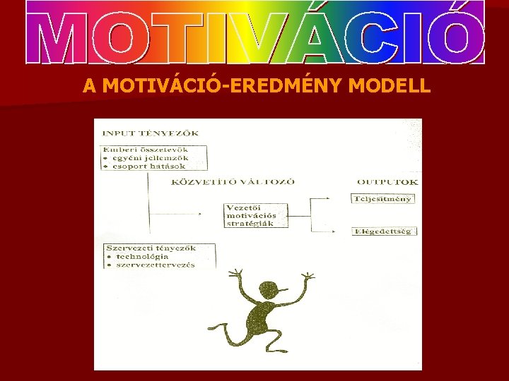 A MOTIVÁCIÓ-EREDMÉNY MODELL 