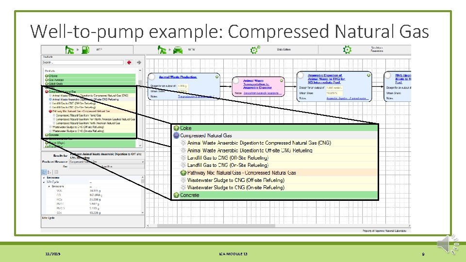 Well-to-pump example: Compressed Natural Gas 11/2015 LCA MODULE τ3 9 