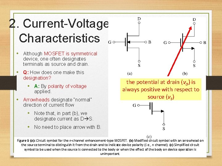 2. Current-Voltage Characteristics • Although MOSFET is symmetrical device, one often designates terminals as