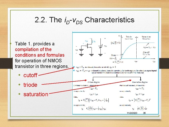 2. 2. The i. D-v. DS Characteristics • Table 1. provides a compilation of