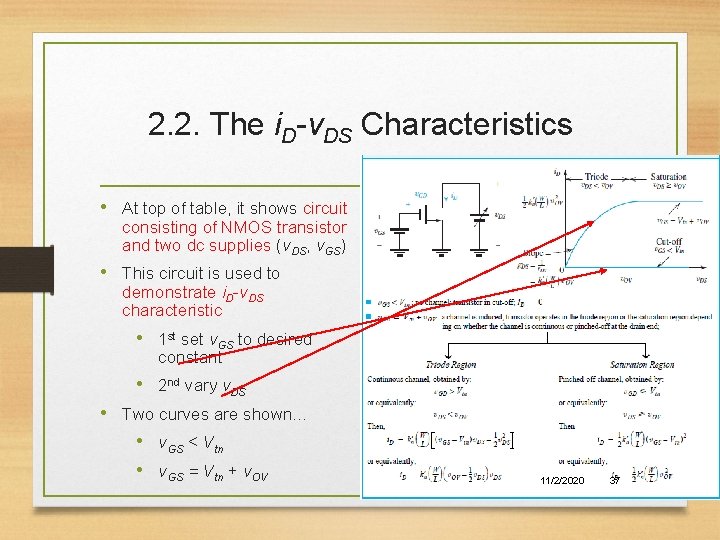 2. 2. The i. D-v. DS Characteristics • At top of table, it shows