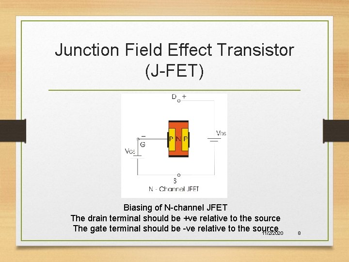 Junction Field Effect Transistor (J-FET) Biasing of N-channel JFET The drain terminal should be