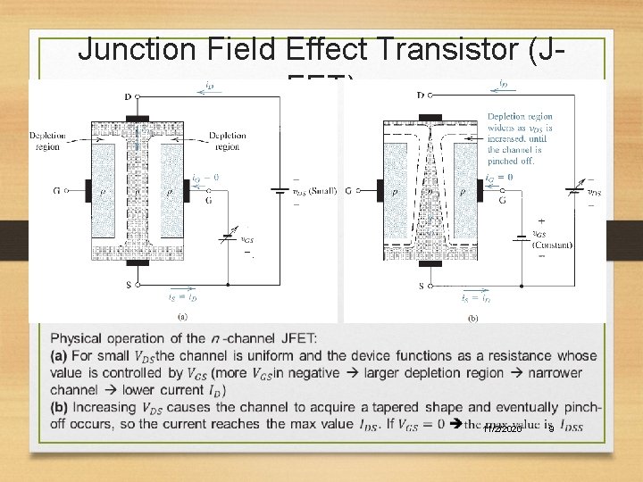 Junction Field Effect Transistor (JFET) 11/2/2020 9 