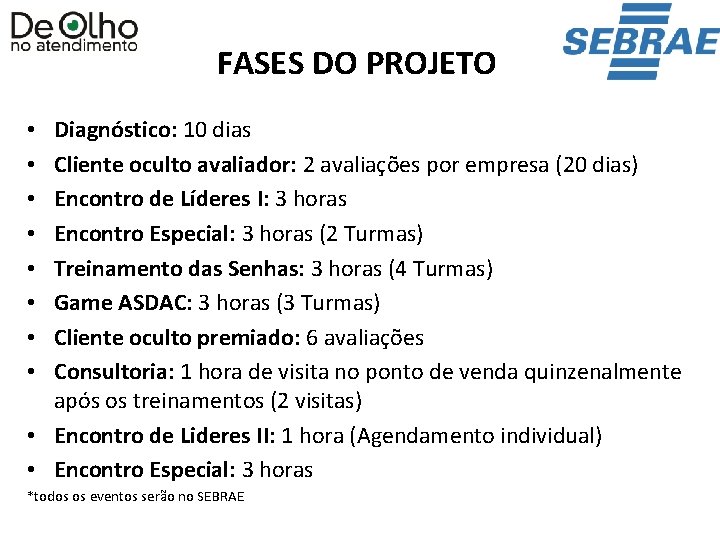 FASES DO PROJETO Diagnóstico: 10 dias Cliente oculto avaliador: 2 avaliações por empresa (20 FASES DO PROJETO Diagnóstico: 10 dias Cliente oculto avaliador: 2 avaliações por empresa (20
