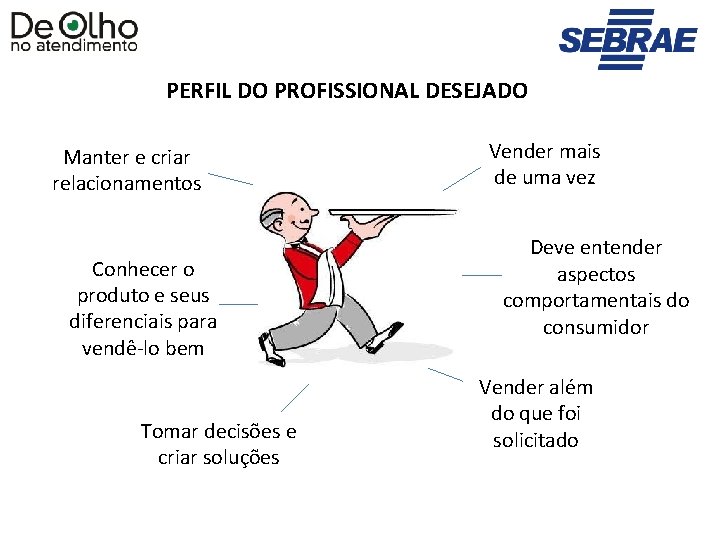 PERFIL DO PROFISSIONAL DESEJADO Manter e criar relacionamentos Conhecer o produto e seus diferenciais PERFIL DO PROFISSIONAL DESEJADO Manter e criar relacionamentos Conhecer o produto e seus diferenciais