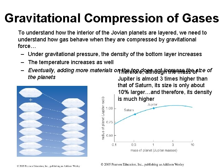 Gravitational Compression of Gases To understand how the interior of the Jovian planets are