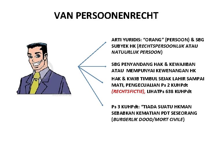 VAN PERSOONENRECHT ARTI YURIDIS: “ORANG” (PERSOON) & SBG SUBYEK HK (RECHTSPERSOONLIJK ATAU NATUURLIJK PERSOON)
