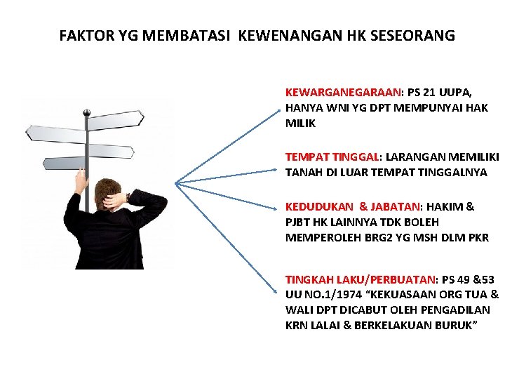 FAKTOR YG MEMBATASI KEWENANGAN HK SESEORANG KEWARGANEGARAAN: PS 21 UUPA, HANYA WNI YG DPT