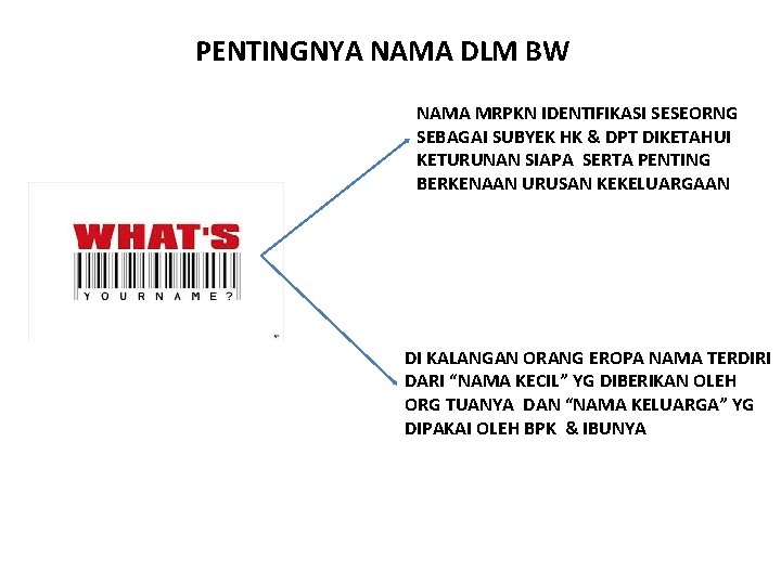 PENTINGNYA NAMA DLM BW NAMA MRPKN IDENTIFIKASI SESEORNG SEBAGAI SUBYEK HK & DPT DIKETAHUI