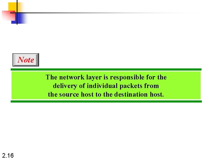 Note The network layer is responsible for the delivery of individual packets from the