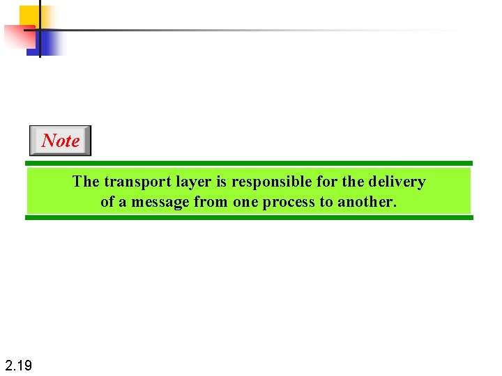 Note The transport layer is responsible for the delivery of a message from one
