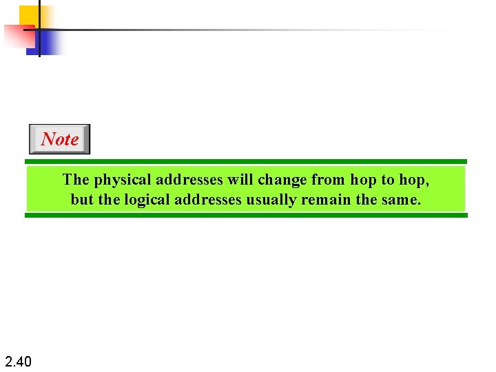 Note The physical addresses will change from hop to hop, but the logical addresses