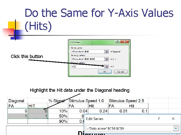 Do the Same for Y-Axis Values (Hits) Click this button Highlight the Hit data