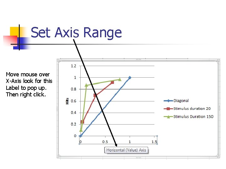 Set Axis Range Move mouse over X-Axis look for this Label to pop up.