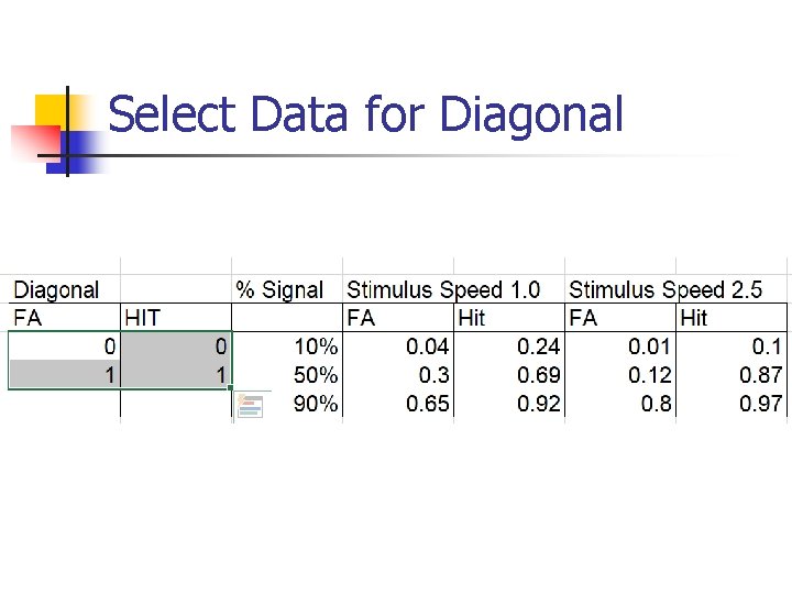 Select Data for Diagonal 