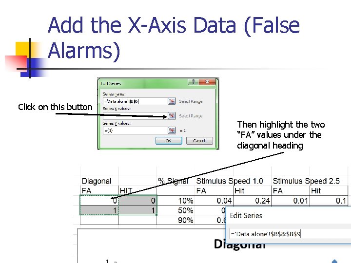 Add the X-Axis Data (False Alarms) Click on this button Then highlight the two