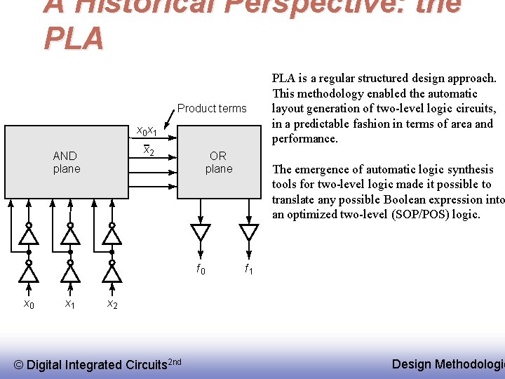 A Historical Perspective: the PLA Product terms x 0 x 1 x 2 AND