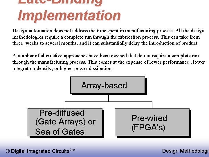 Late-Binding Implementation Design automation does not address the time spent in manufacturing process. All