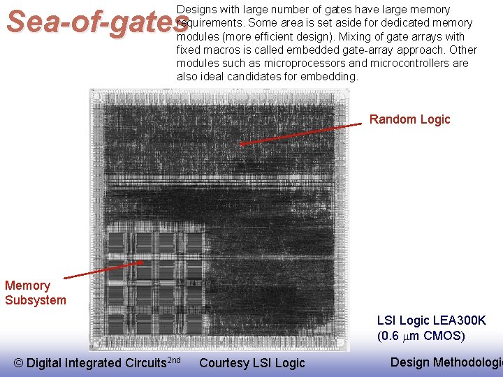 Designs with large number of gates have large memory requirements. Some area is set