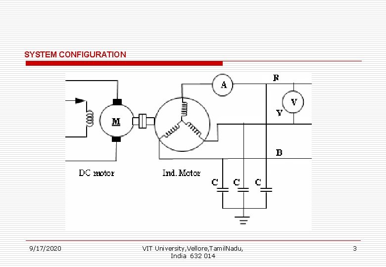 SYSTEM CONFIGURATION 9/17/2020 VIT University, Vellore, Tamil. Nadu, India 632 014 3 