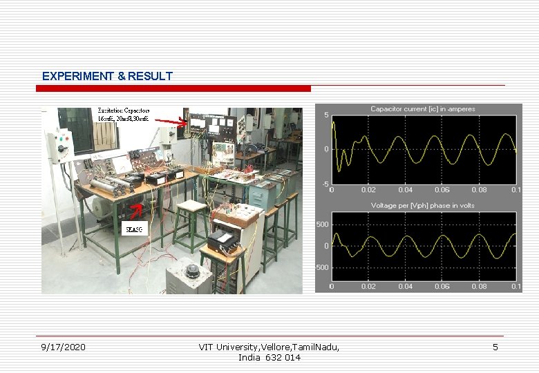 EXPERIMENT & RESULT 9/17/2020 VIT University, Vellore, Tamil. Nadu, India 632 014 5 
