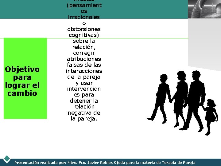 Objetivo para lograr el cambio irreales (pensamient os irracionales o distorsiones cognitivas) sobre la