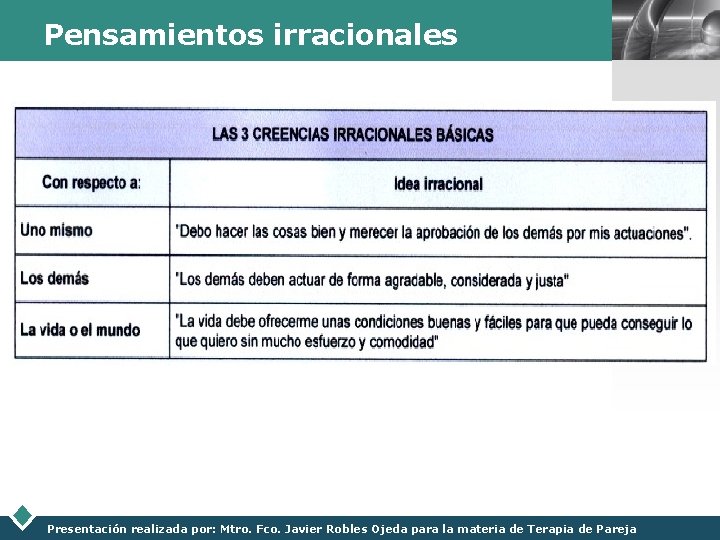 Pensamientos irracionales Presentación realizada por: Mtro. Fco. Javier Robles Ojeda para la materia de