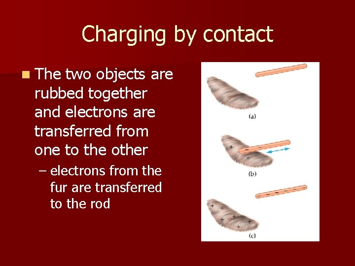 Charging by contact n The two objects are rubbed together and electrons are transferred