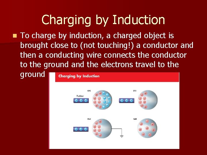 Charging by Induction n To charge by induction, a charged object is brought close