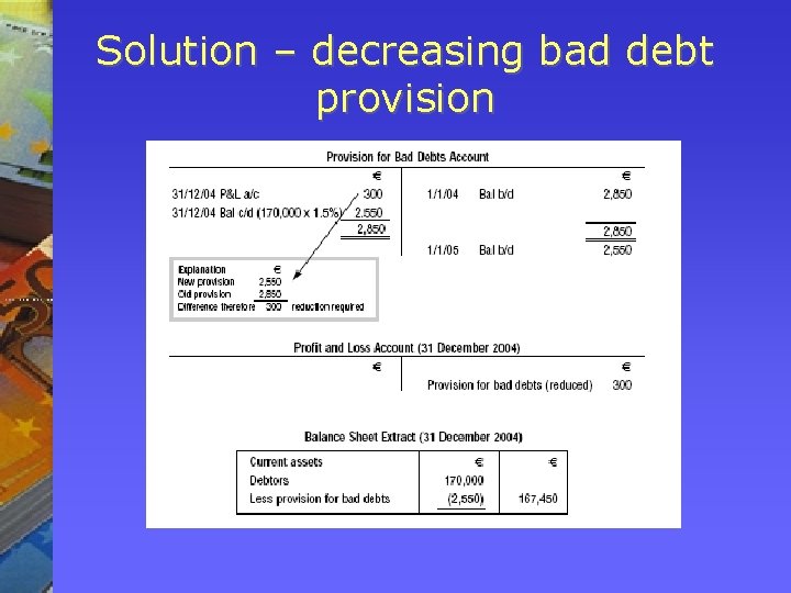Solution – decreasing bad debt provision Solution – decreasing bad debt provision