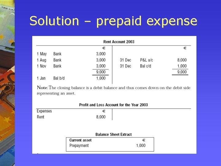 Solution – prepaid expense Solution – prepaid expense