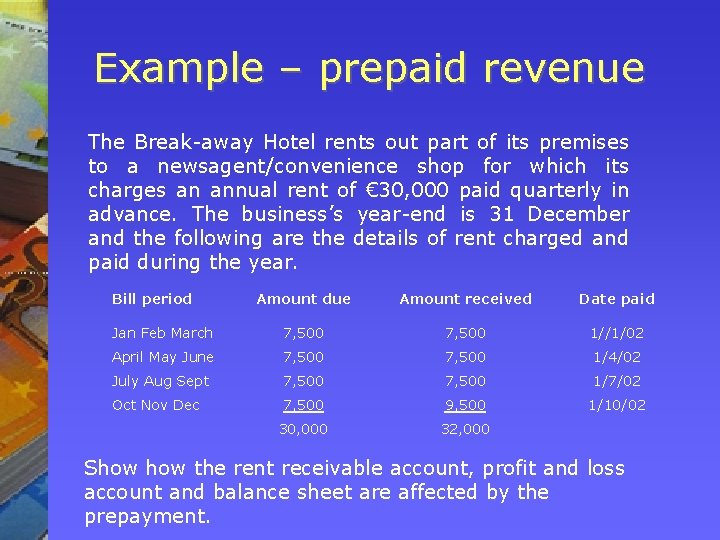 Example – prepaid revenue The Break-away Hotel rents out part of its premises to Example – prepaid revenue The Break-away Hotel rents out part of its premises to