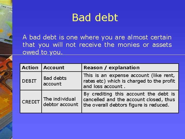 Bad debt A bad debt is one where you are almost certain that you Bad debt A bad debt is one where you are almost certain that you