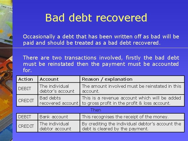 Bad debt recovered Occasionally a debt that has been written off as bad will Bad debt recovered Occasionally a debt that has been written off as bad will
