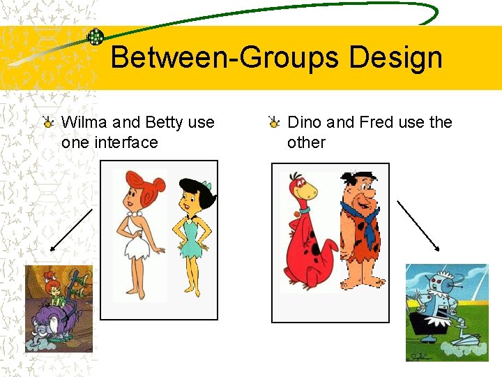 Between-Groups Design Wilma and Betty use one interface Dino and Fred use the other