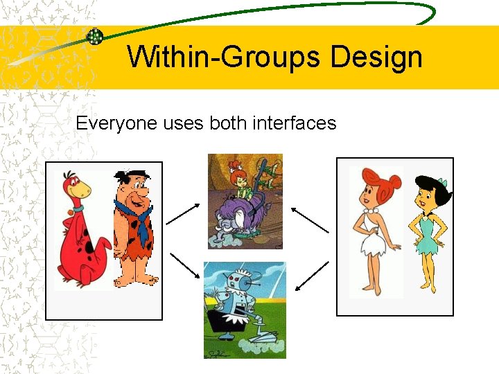 Within-Groups Design Everyone uses both interfaces 