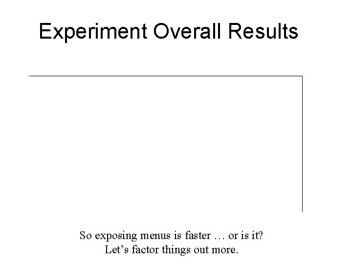 Experiment Overall Results So exposing menus is faster … or is it? Let’s factor
