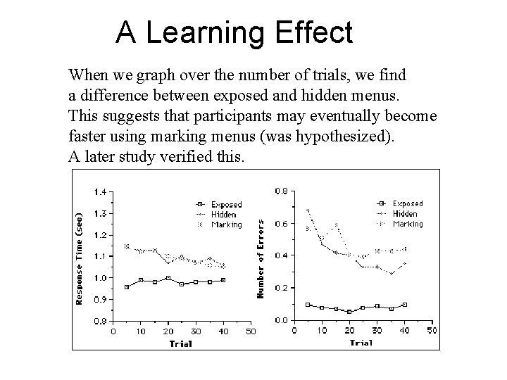 A Learning Effect When we graph over the number of trials, we find a